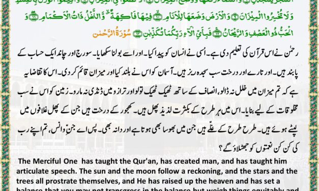 Surah Ar-Rahman – Ayah 1-13