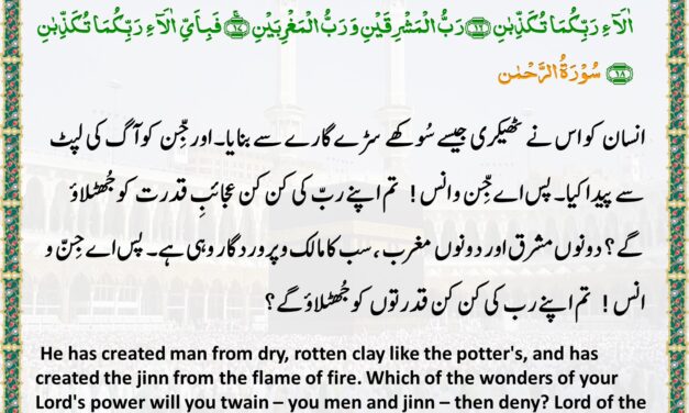 Surah Ar-Rahman – Ayah 14-18
