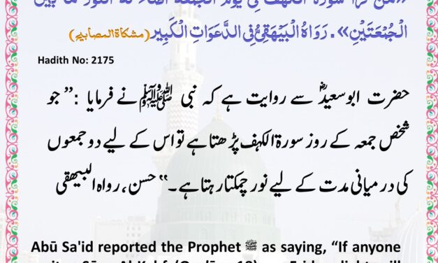 Mishkat ul Masabih – 2175