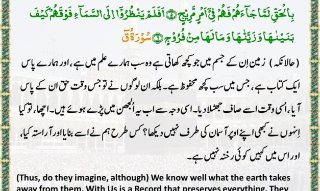 Surah Qaf– Ayah 4-6