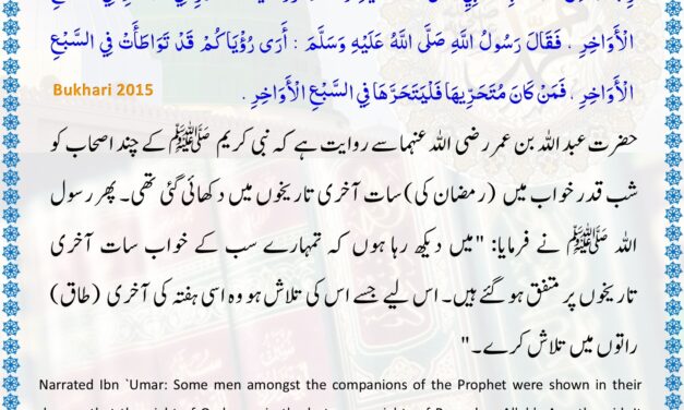 Sahih Bukhari – 2015