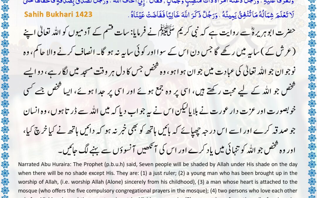 Sahih Bukhari – 1423