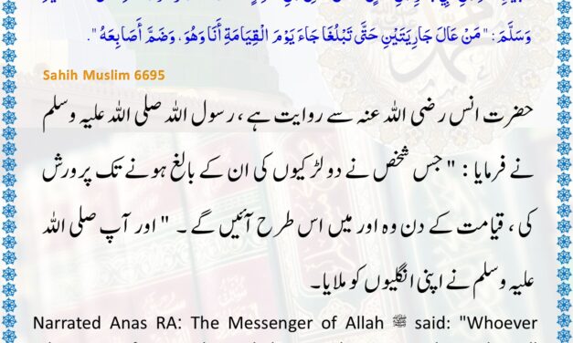 Sahih Muslim – 6695