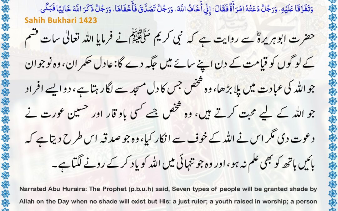 Sahih Bukhari – 1423