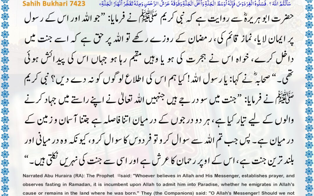 Sahih Bukhari – 7423