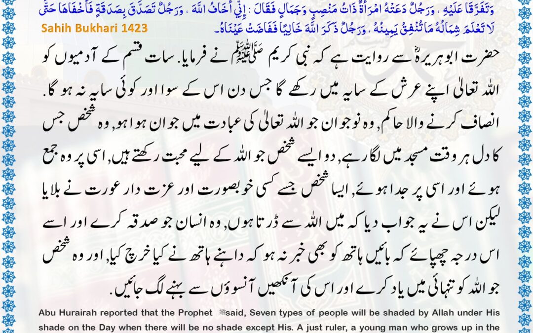 Sahih Bukhari – 1423