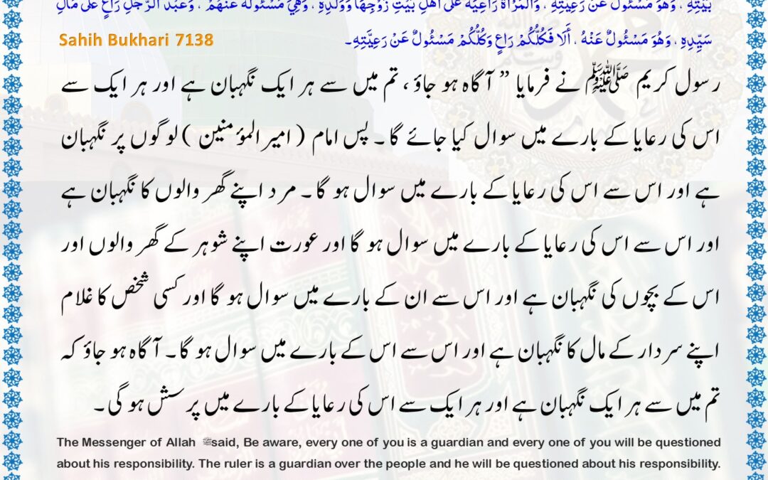 Sahih Bukhari – 7138