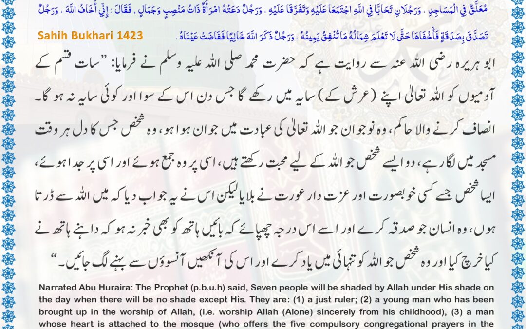 Sahih Bukhari – 1423
