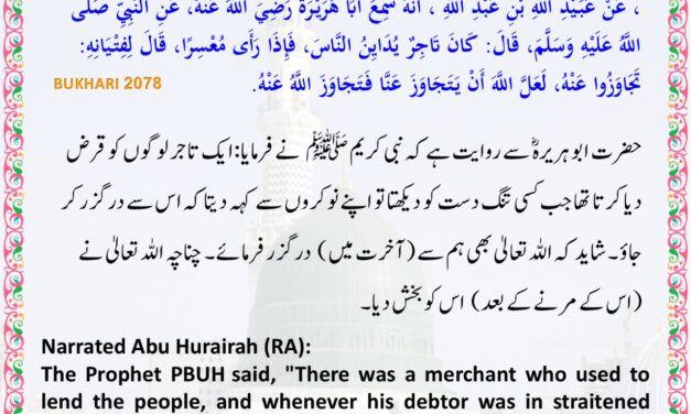 Sahih Bukhari – 2078