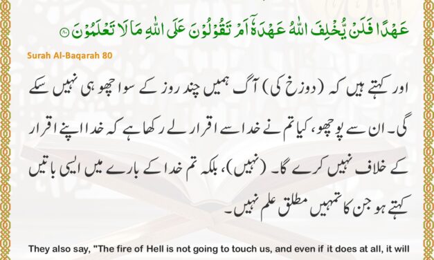 Surah Al-Baqarah – Ayah 80