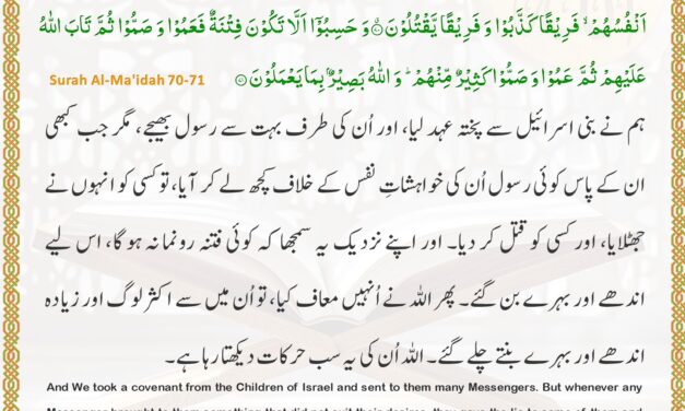 Surah Al-Ma’idah – Ayah 70-71